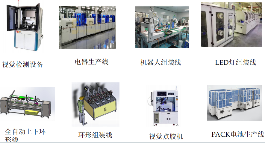 Automation Equipment